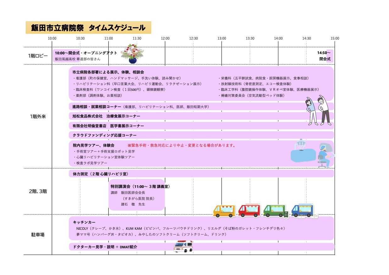 病院フェス開催時間